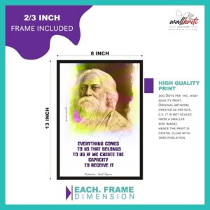 Wallkriti Motivational Frame Painting Ravinder Thakur 03