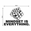 Motivational Mindset