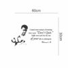 Muhammad Ali Motivation