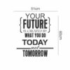 Motivation