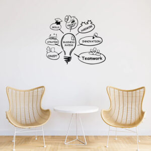 WKDEC202284 Wall Kriti Team Work Sticker